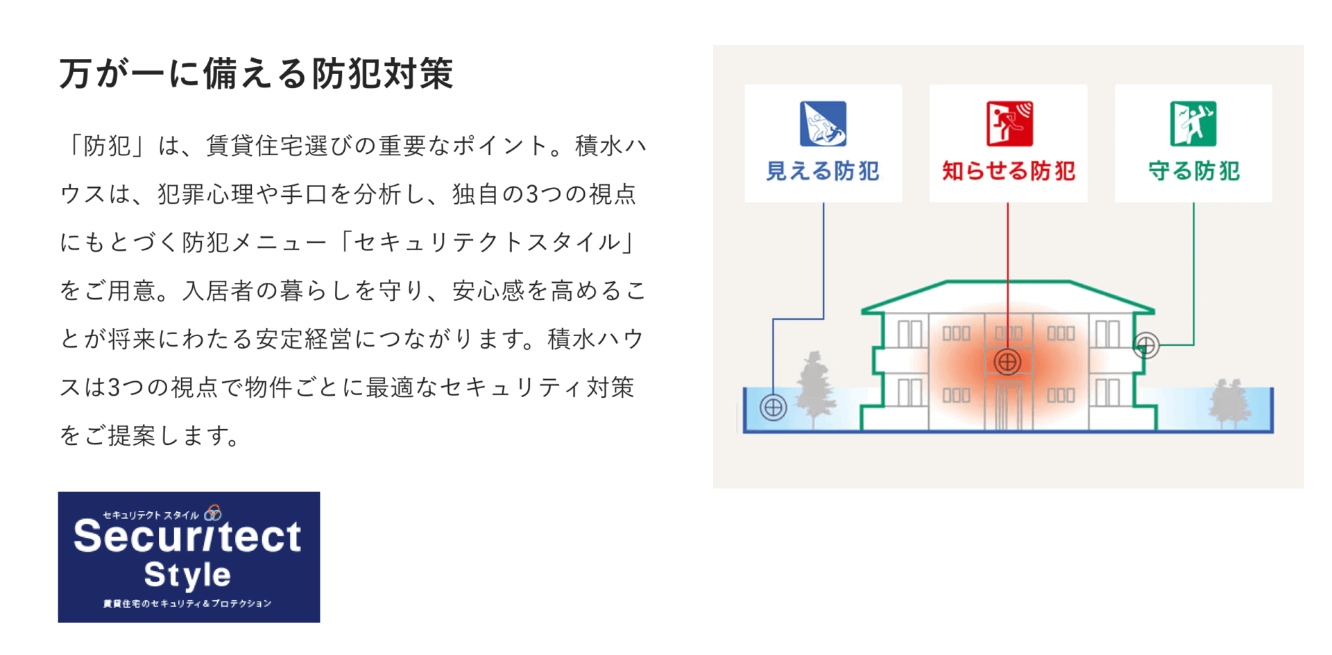 積水ハウスの画像4